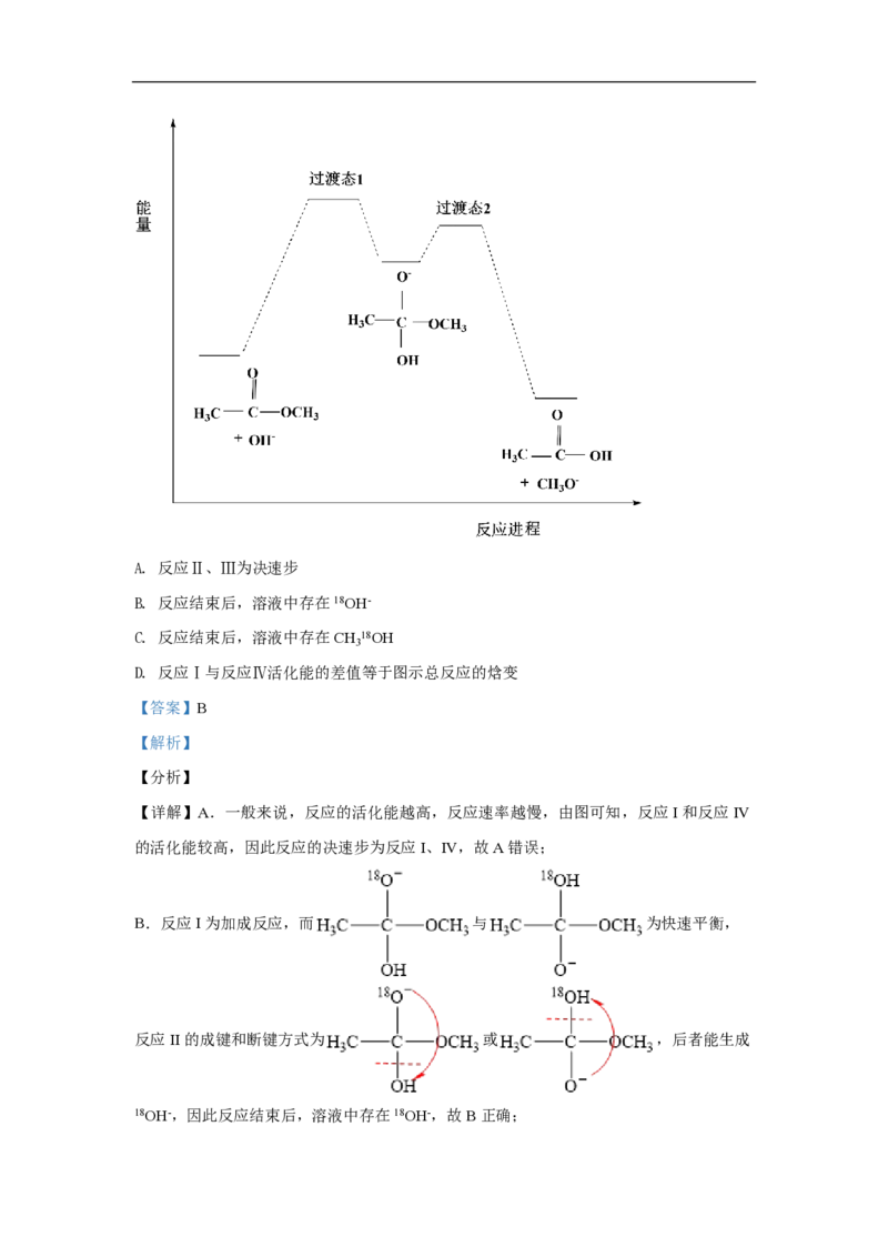 2021年高考真题化学（山东卷）（解析版）_全国卷+地方卷_5.化学_1.化学高考真题试卷_2008-2020年_地方卷_山东高考化学2008-2021_山东高考化学_A4版_PDF版