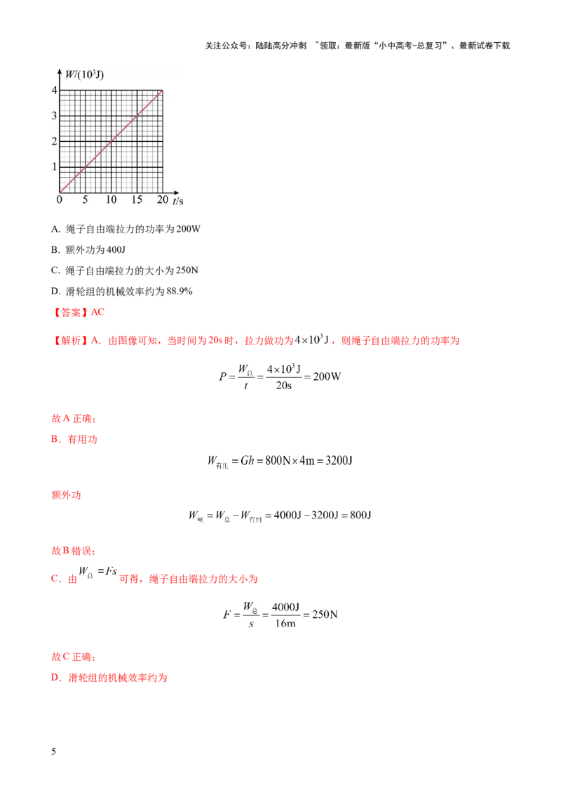 专题12滑轮组（含斜面）机械效率的计算问题（解析版）-副本(6)_02中考总复习（2026版更新中）_04-物理-中考总复习_2025年中考复习资料_2025年中考物理答题方法模板