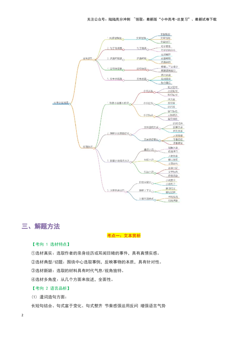专题12小说阅读-2024年中考语文一轮复习知识点全覆盖+考查趋势+思维导图+复习要点+解题方法_02中考总复习（2026版更新中）_01-语文-中考总复习_2024年中考资料_一轮复习