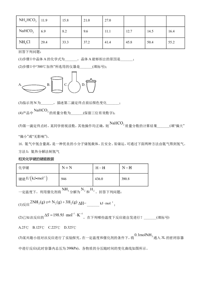 2021年湖南省普通高中学业水平选择性考试化学试题（湖南卷）（原卷版）_全国卷+地方卷_5.化学_1.化学高考真题试卷_2021年高考-化学_2021年新高考湖南化学_A4Word版