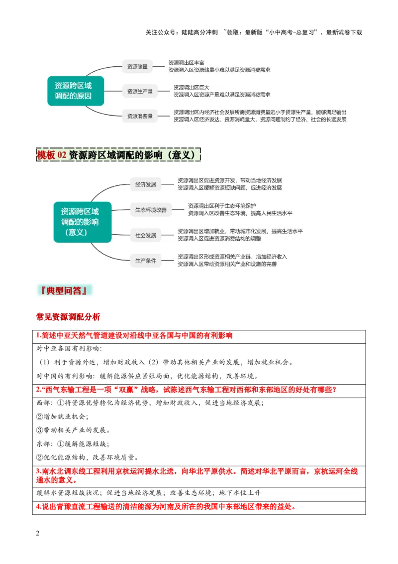 专题11资源跨区域调配类（答题模板）（原卷版）_02中考总复习（2026版更新中）_09-地理-中考总复习_2025中考地理复习资料_2025年中考地理答题方法模板