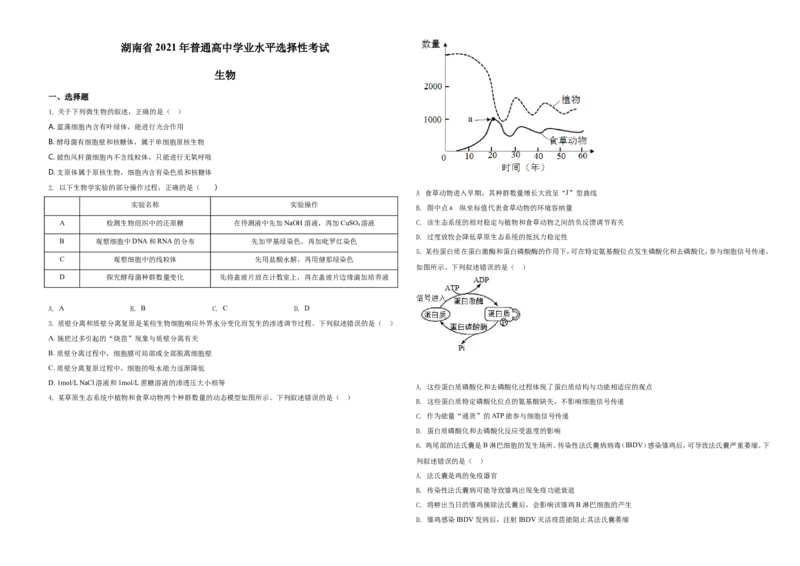 2021年湖南高考生物（新高考）（原卷版）_全国卷+地方卷_6.生物_1.生物高考真题试卷_2021年高考-生物_2021年新高考湖南生物_A3Word版