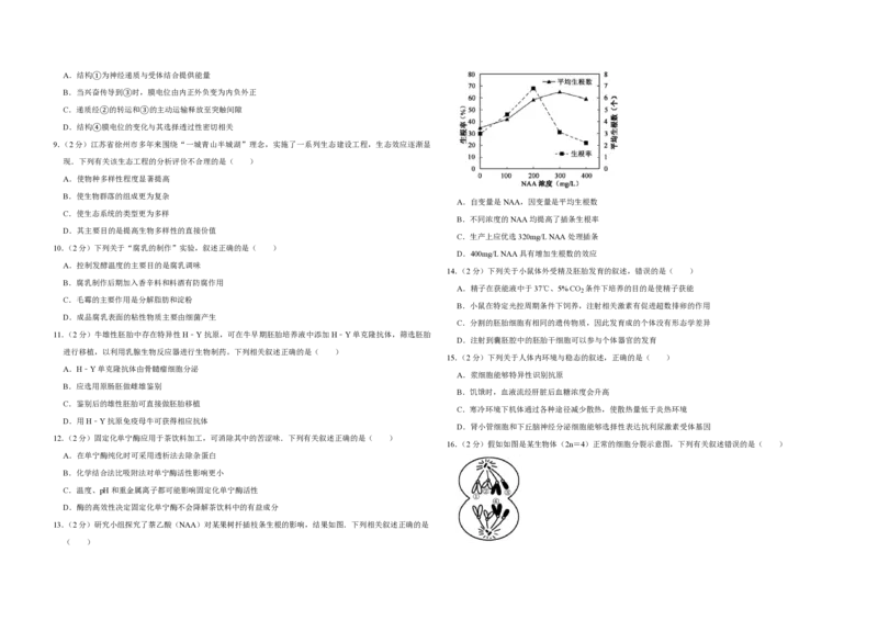 2017年江苏省高考生物试卷_全国卷+地方卷_6.生物_1.生物高考真题试卷_2008-2020年_地方卷_江苏高考生物07-20_A3word版_PDF版（赠送）