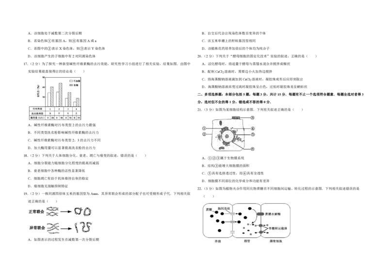 2017年江苏省高考生物试卷_全国卷+地方卷_6.生物_1.生物高考真题试卷_2008-2020年_地方卷_江苏高考生物07-20_A3word版_PDF版（赠送）