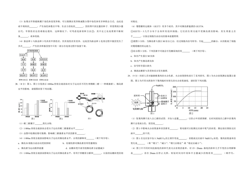 2017年江苏省高考生物试卷_全国卷+地方卷_6.生物_1.生物高考真题试卷_2008-2020年_地方卷_江苏高考生物07-20_A3word版_PDF版（赠送）