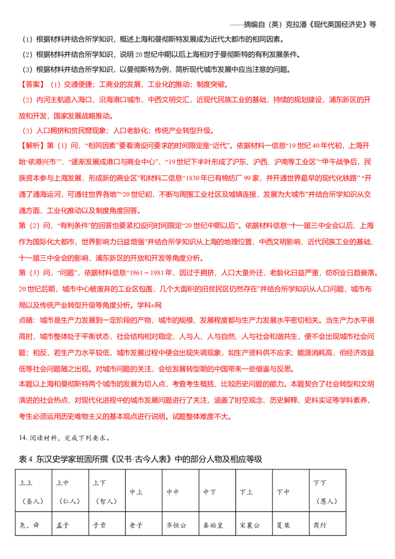 2018高考贵州卷文综历史试题及答案_全国卷+地方卷_7.历史_1.历史高考真题试卷_2008-2020年_地方卷_贵州高考历史08-20