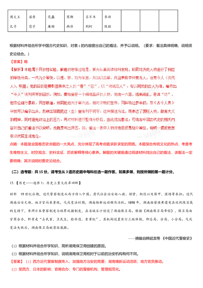 2018高考贵州卷文综历史试题及答案_全国卷+地方卷_7.历史_1.历史高考真题试卷_2008-2020年_地方卷_贵州高考历史08-20