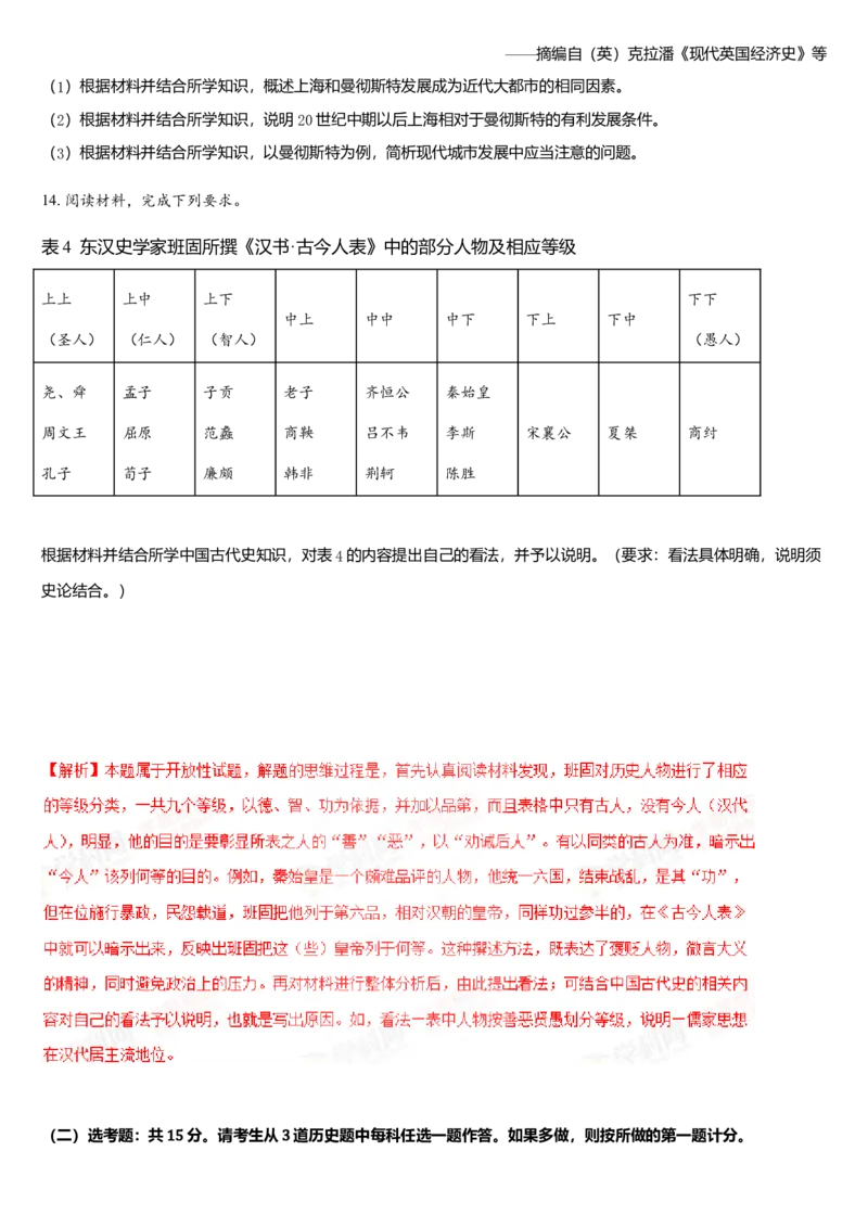 2018高考贵州卷文综历史试题及答案_全国卷+地方卷_7.历史_1.历史高考真题试卷_2008-2020年_地方卷_贵州高考历史08-20