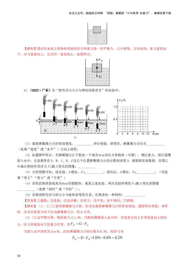 专题11浮力（7题型）（练习）（解析版）_02中考总复习（2026版更新中）_04-物理-中考总复习_2024年中考复习资料_一轮复习_课件+讲义+练习2024年中考物理一轮复习讲练测（全国通用）