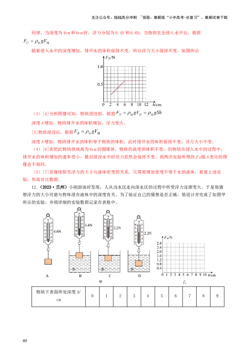 专题11浮力（7题型）（练习）（解析版）_02中考总复习（2026版更新中）_04-物理-中考总复习_2024年中考复习资料_一轮复习_课件+讲义+练习2024年中考物理一轮复习讲练测（全国通用）