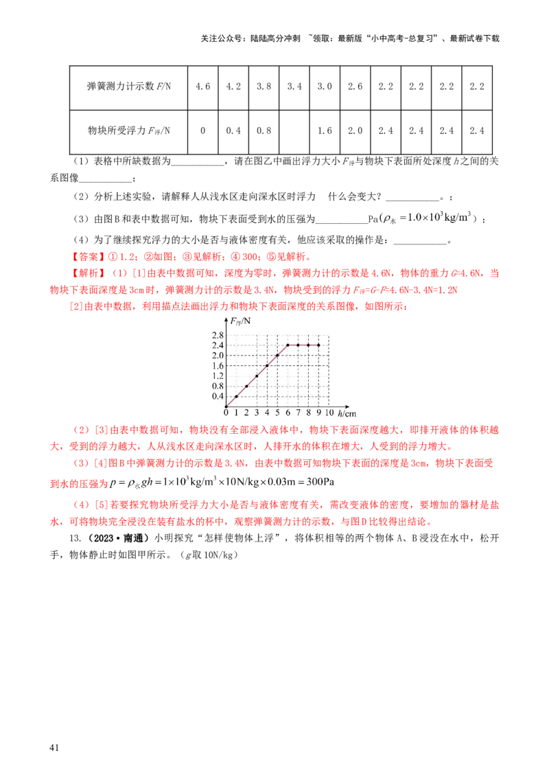 专题11浮力（7题型）（练习）（解析版）_02中考总复习（2026版更新中）_04-物理-中考总复习_2024年中考复习资料_一轮复习_课件+讲义+练习2024年中考物理一轮复习讲练测（全国通用）