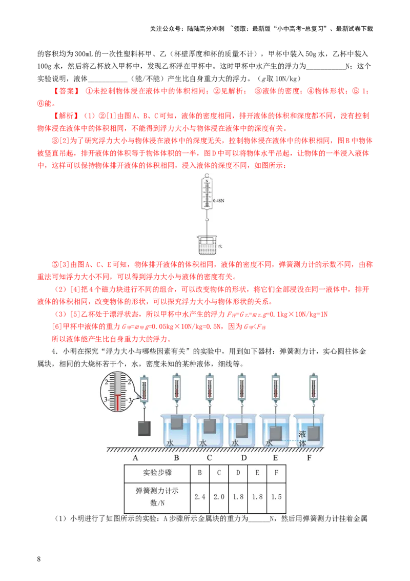 专题11浮力（7题型）（练习）（解析版）_02中考总复习（2026版更新中）_04-物理-中考总复习_2024年中考复习资料_一轮复习_课件+讲义+练习2024年中考物理一轮复习讲练测（全国通用）