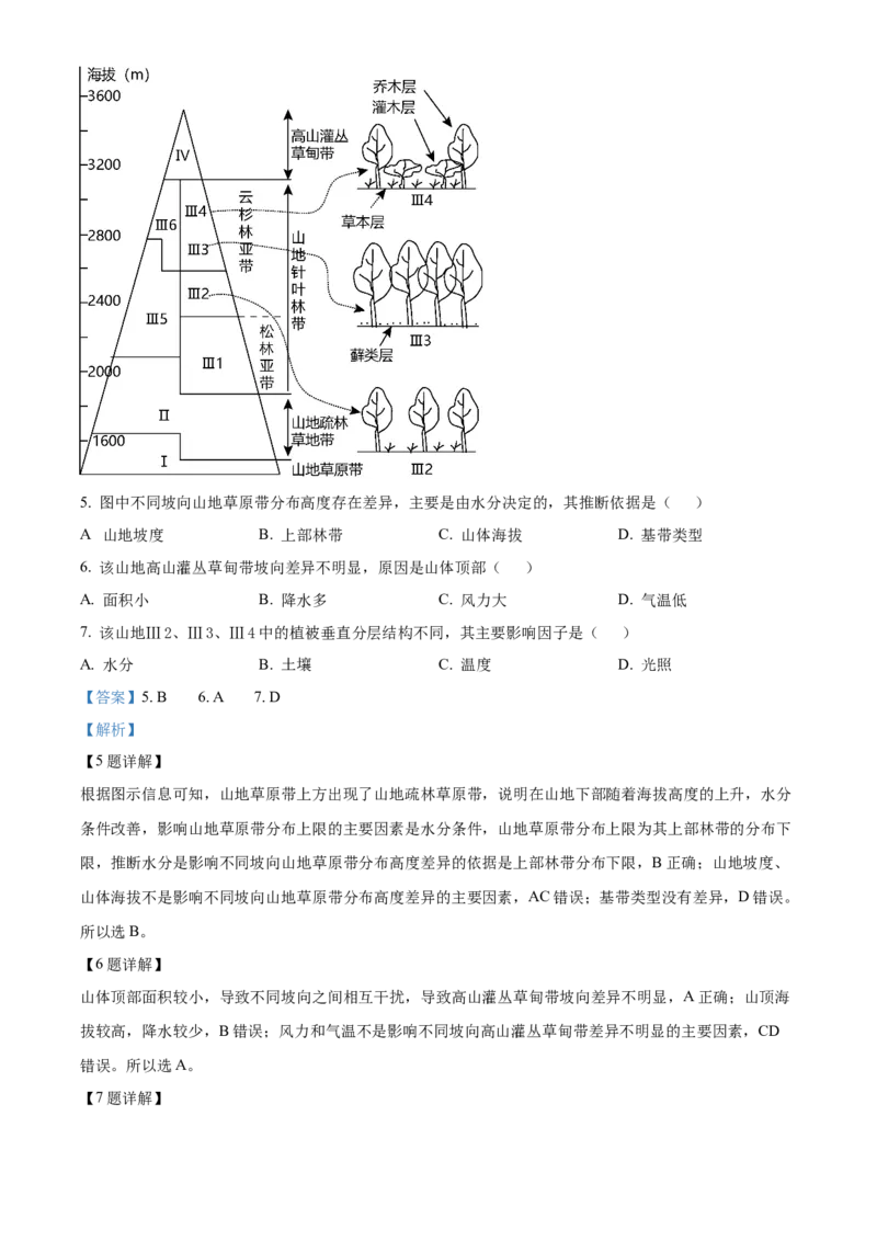 2023年新高考江苏卷地理真题（解析版）_全国卷+地方卷_8.地理_1.地理高考真题试卷_2023年高考-地理_2023年江苏自主命题