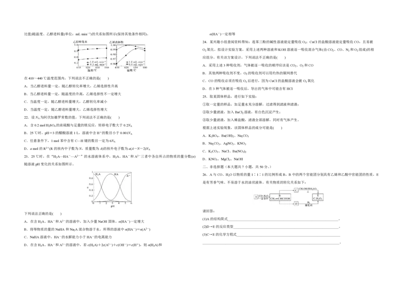 2017年浙江省高考化学11月（原卷版）_全国卷+地方卷_5.化学_1.化学高考真题试卷_2008-2020年_地方卷_浙江高考化学2008-2021_A3word版_PDF版（赠送）