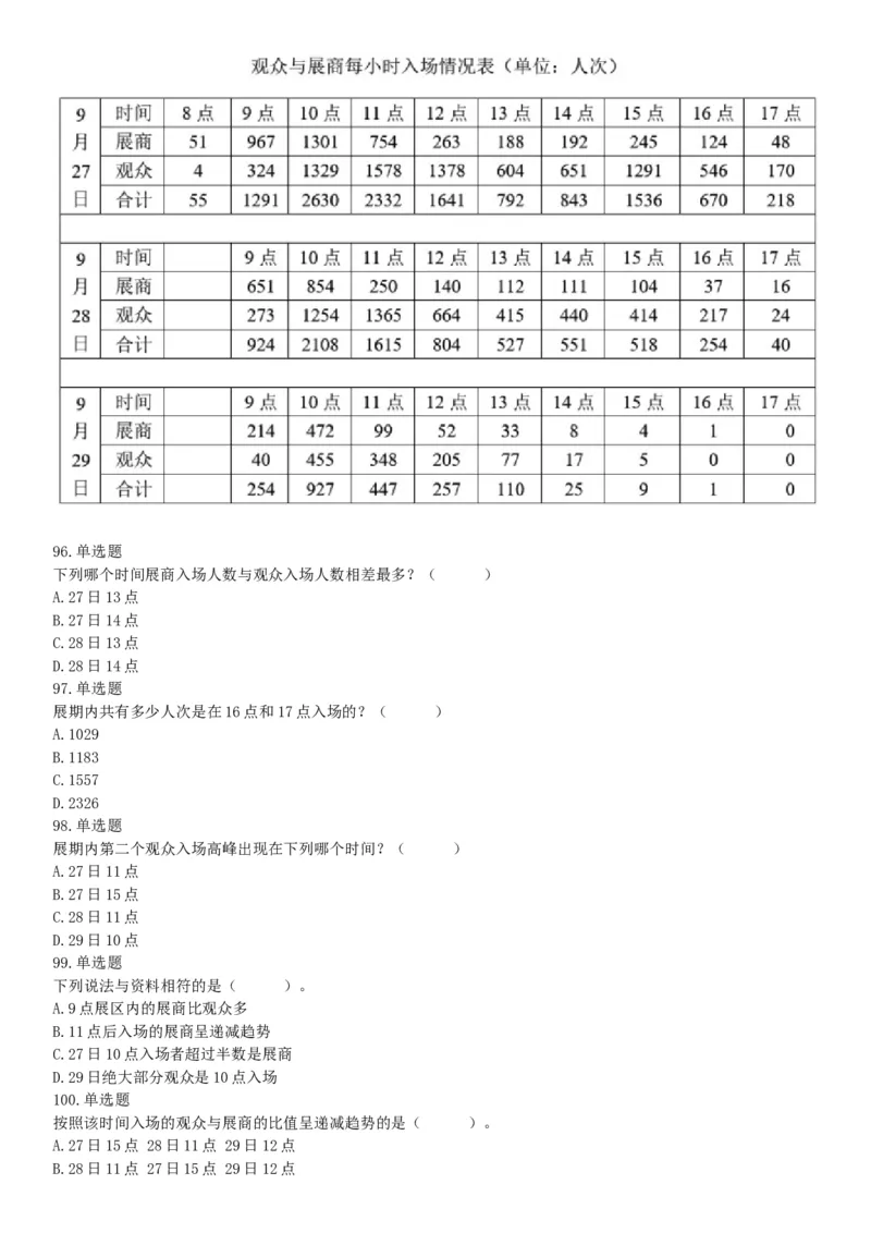 2018年1月26日黑龙江烟草工业有限责任公司招聘考试《行政职业能力测试》题（网友回忆版）_26事业职测+综合_闲鱼2026事业单位职测+综合_职测+综合真题合集ABCDE_A类-综合管理