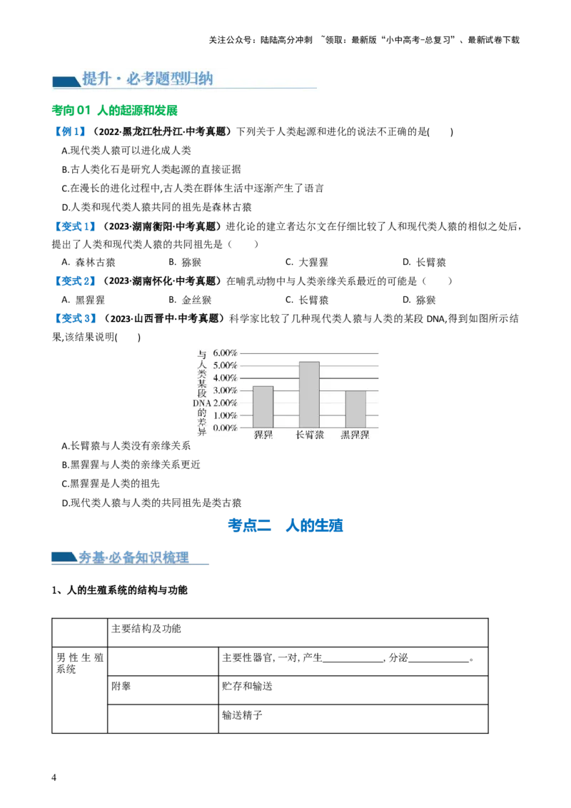 专题09人的由来（讲义）（原卷版）_02中考总复习（2026版更新中）_08-生物-中考总复习_2024年中考复习资料_一轮复习_❤2024年中考生物一轮复习讲练测（全国通用）_讲义