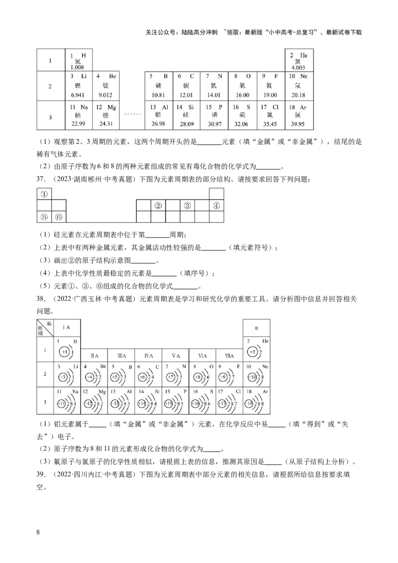 专题11认识化学元素（原卷版）-好题汇编三年（2022-2024）中考化学真题分类汇编（全国通用）_02中考总复习（2026版更新中）_05-化学-中考总复习_2025年中考复习资料