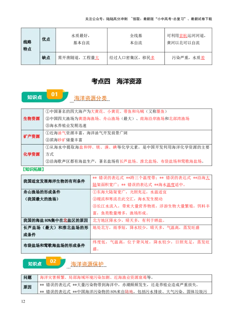 专题10我国的自然资源-2025年中考地理知识点梳理（背诵版）_02中考总复习（2026版更新中）_09-地理-中考总复习_2025中考地理复习资料_2025年中考地理知识点_挖空版+背诵版