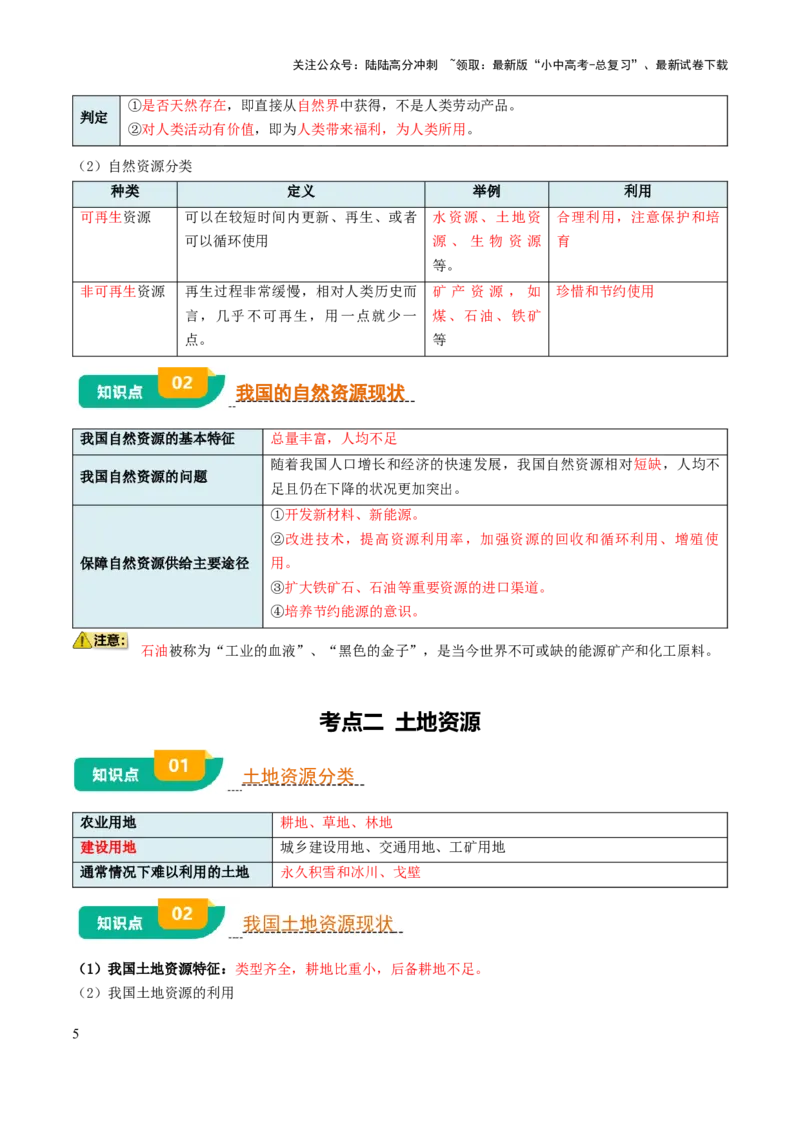 专题10我国的自然资源-2025年中考地理知识点梳理（背诵版）_02中考总复习（2026版更新中）_09-地理-中考总复习_2025中考地理复习资料_2025年中考地理知识点_挖空版+背诵版