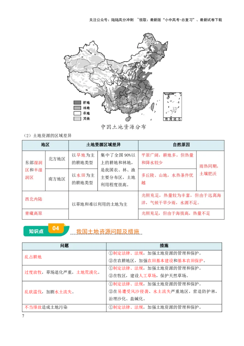 专题10我国的自然资源-2025年中考地理知识点梳理（背诵版）_02中考总复习（2026版更新中）_09-地理-中考总复习_2025中考地理复习资料_2025年中考地理知识点_挖空版+背诵版