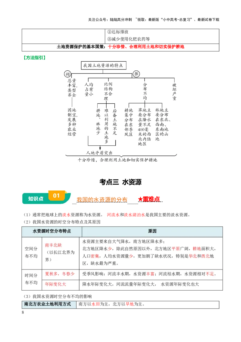 专题10我国的自然资源-2025年中考地理知识点梳理（背诵版）_02中考总复习（2026版更新中）_09-地理-中考总复习_2025中考地理复习资料_2025年中考地理知识点_挖空版+背诵版