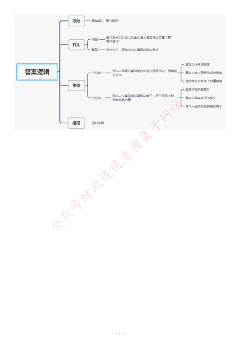 2018年5月27日山东省德州市事业单位招聘考试《综合应用能力》_26事业职测+综合_闲鱼2026事业单位职测+综合_职测+综合真题合集ABCDE_A类-综合管理_山东
