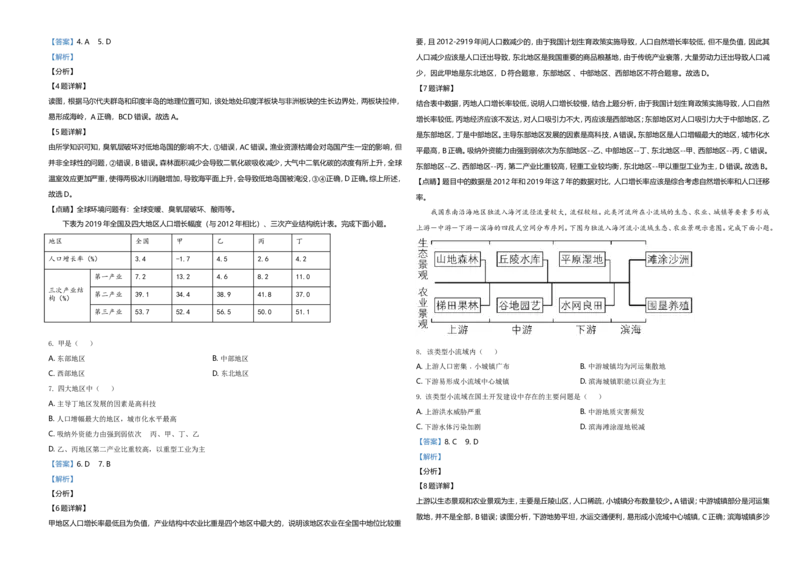 2021年6月浙江省普通高校招生选考科目考试地理试题（解析版）_全国卷+地方卷_8.地理_1.地理高考真题试卷_2021年高考-地理_2021年浙江卷&mdash;地理（6月选考）_A3Word版