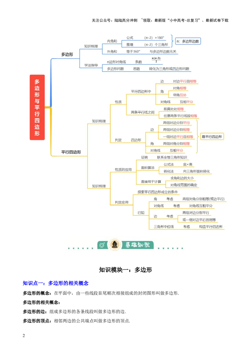 专题12多边形与平行四边形（2大模块知识梳理+10个考点+2个重难点+1个易错点）（解析版）-_02中考总复习（2026版更新中）_02-数学-中考总复习_2025中考复习资料_2025年中考数学一轮知识梳理