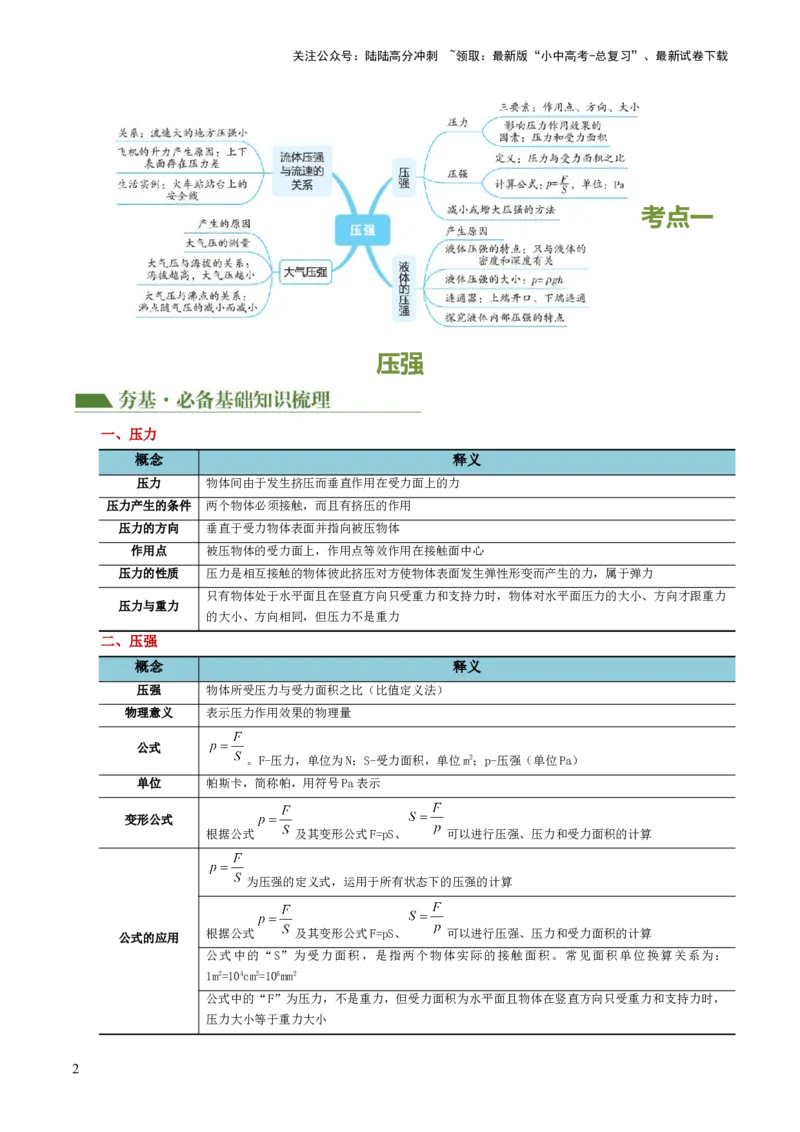 专题10压强（4考点+10考向）（讲义）（原卷版）_02中考总复习（2026版更新中）_04-物理-中考总复习_2024年中考复习资料_一轮复习_配套讲义（原卷版+解析版）