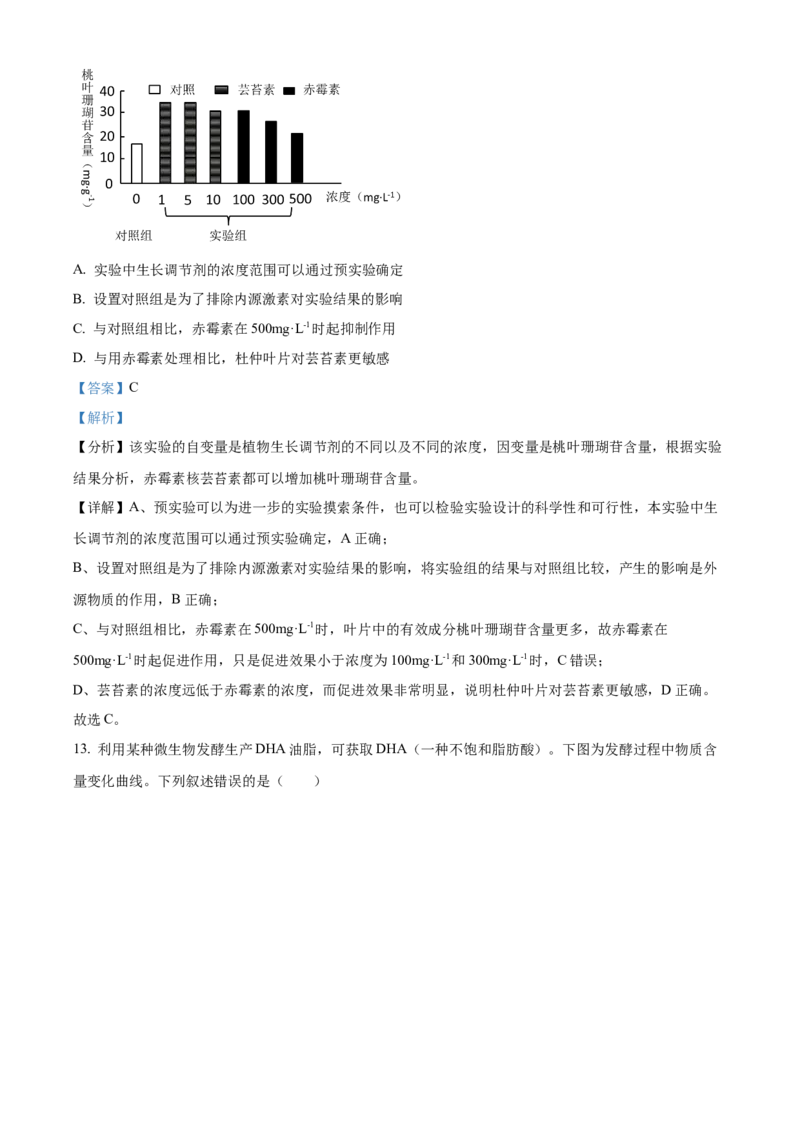 2023年新高考辽宁卷高考真题生物试卷（解析版）_全国卷+地方卷_6.生物_1.生物高考真题试卷_2023年高考-生物_2023年辽宁自主命题（生物）