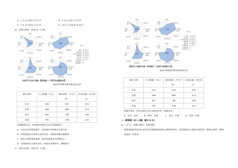 2018年天津市高考地理试卷_全国卷+地方卷_8.地理_1.地理高考真题试卷_2008-2020年_地方卷_天津高考地理08-21_A3word版_PDF版（赠送）