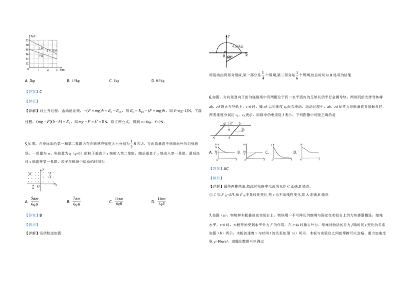 2019年全国统一高考物理试卷（新课标Ⅲ）（解析版）_全国卷+地方卷_4.物理_1.物理高考真题试卷_2008-2020年_全国卷物理_全国统一高考物理（新课标ⅲ）16-21_A3word版_PDF赠送）