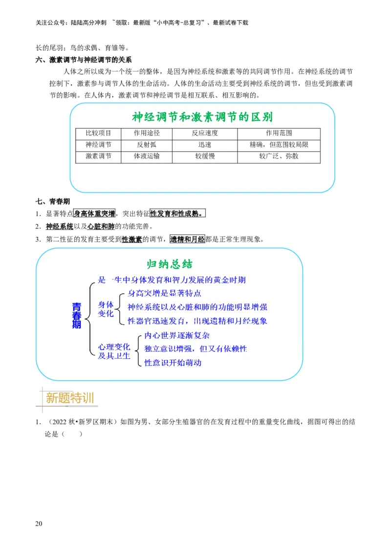 专题11人体生命活动的调节（解析版）_02中考总复习（2026版更新中）_08-生物-中考总复习_2024年中考复习资料_专项复习_备战2024年中考生物真题题源解密