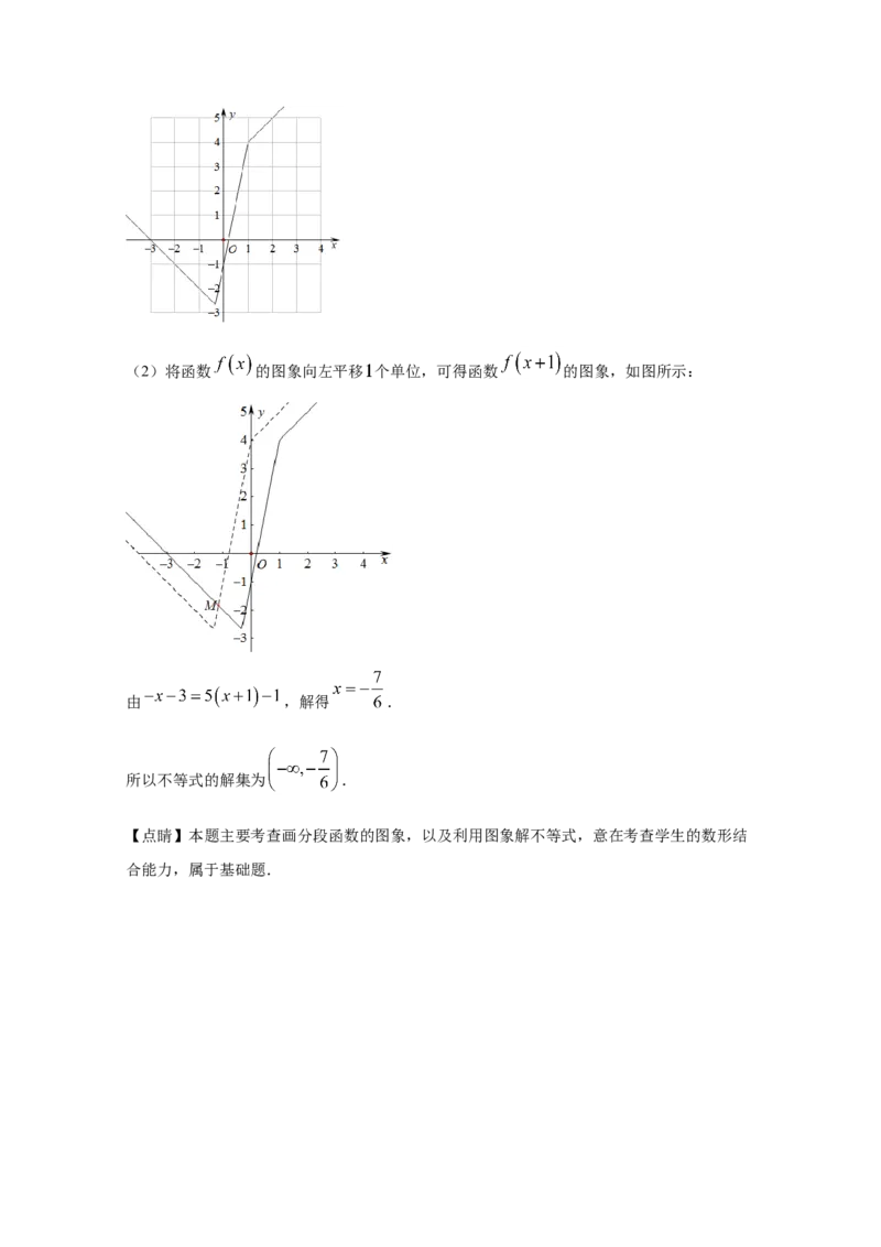 2020年全国统一高考数学试卷（文科）（新课标Ⅰ）（解析版）_全国卷+地方卷_2.数学_1.数学高考真题试卷_2008-2020年_地方卷_福建高考数学07-22_A4word版