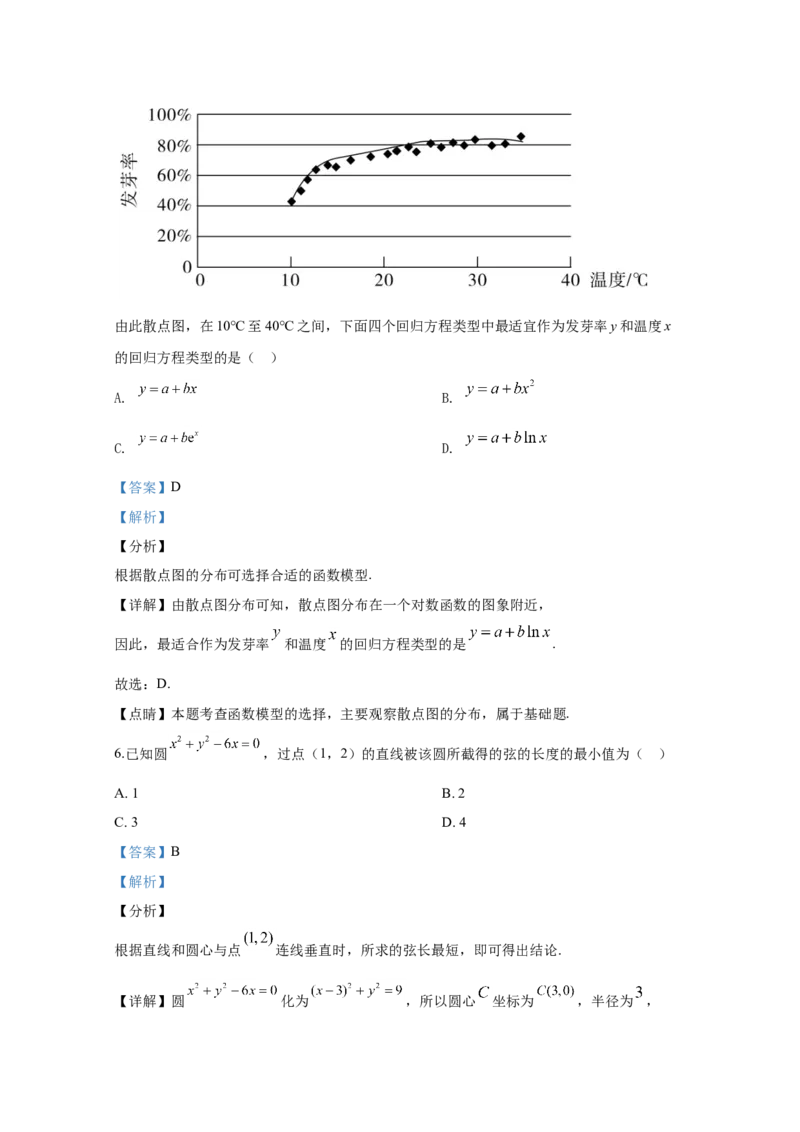 2020年全国统一高考数学试卷（文科）（新课标Ⅰ）（解析版）_全国卷+地方卷_2.数学_1.数学高考真题试卷_2008-2020年_地方卷_福建高考数学07-22_A4word版