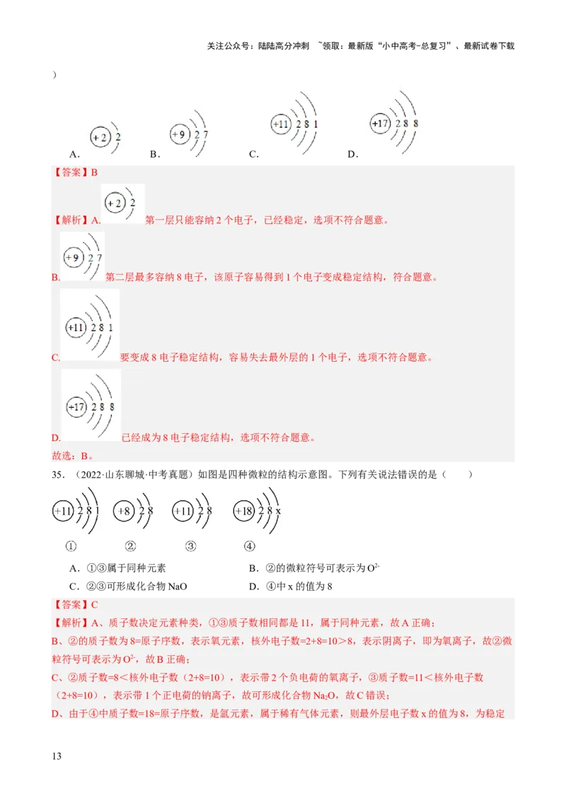 专题10物质的分类微粒构成物质（解析版）-好题汇编三年（2022-2024）中考化学真题分类汇编（全国通用）_02中考总复习（2026版更新中）_05-化学-中考总复习_2025年中考复习资料