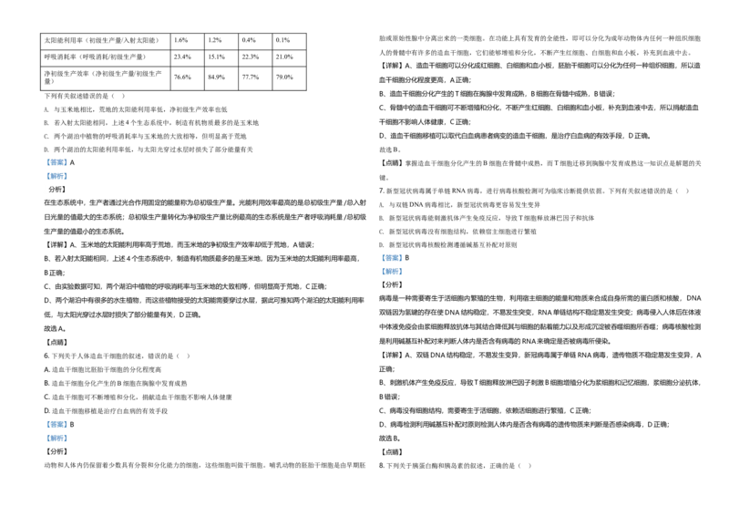2020年高考海南卷生物试题及答案_全国卷+地方卷_6.生物_1.生物高考真题试卷_2008-2020年_地方卷_海南高考生物08-20_A3word版_答案版
