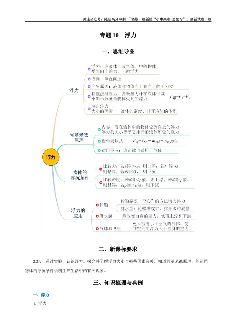 专题10浮力（知识梳理+典例+练习）-2024物理中考一轮复习精品资料（学生版）_02中考总复习（2026版更新中）_04-物理-中考总复习_2024年中考复习资料_一轮复习_配套练习