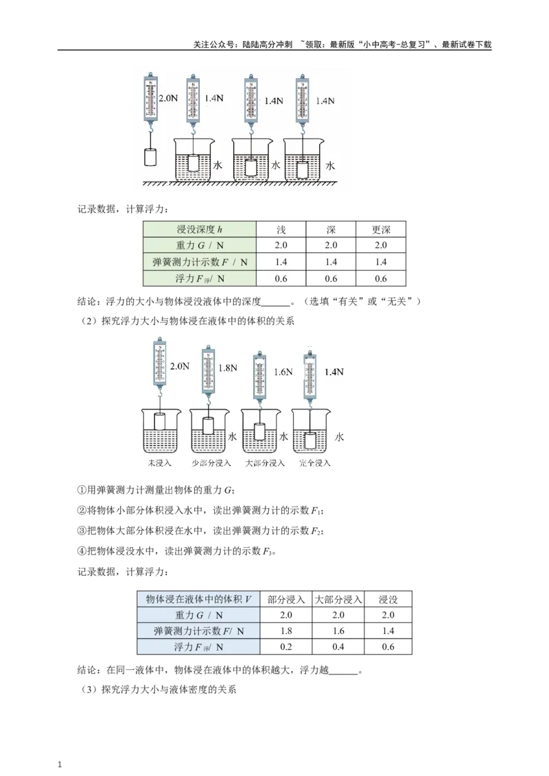 专题10浮力（知识梳理+典例+练习）-2024物理中考一轮复习精品资料（学生版）_02中考总复习（2026版更新中）_04-物理-中考总复习_2024年中考复习资料_一轮复习_配套练习