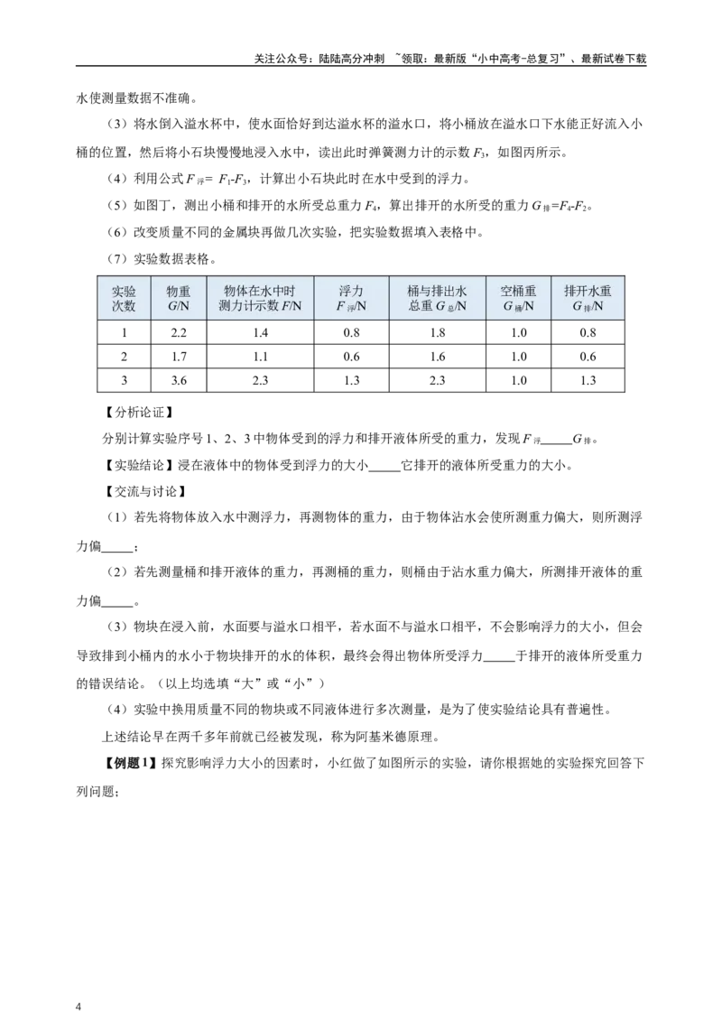 专题10浮力（知识梳理+典例+练习）-2024物理中考一轮复习精品资料（学生版）_02中考总复习（2026版更新中）_04-物理-中考总复习_2024年中考复习资料_一轮复习_配套练习