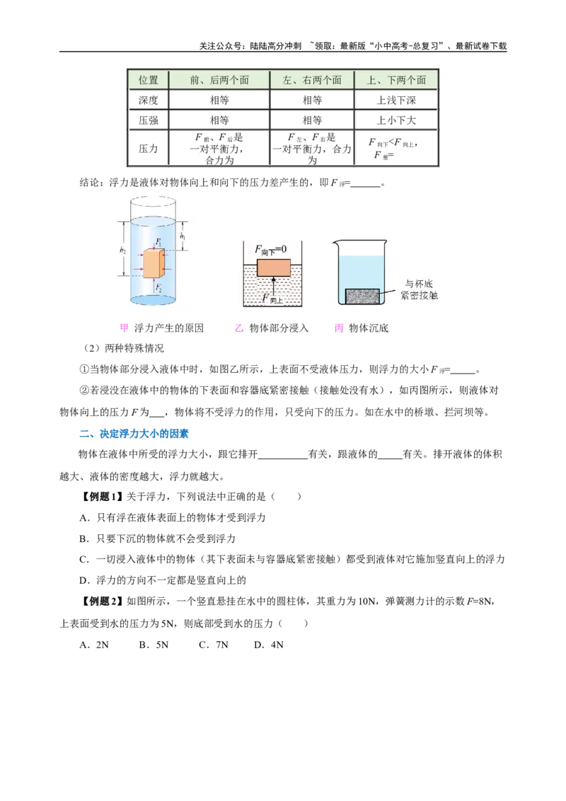 专题10浮力（知识梳理+典例+练习）-2024物理中考一轮复习精品资料（学生版）_02中考总复习（2026版更新中）_04-物理-中考总复习_2024年中考复习资料_一轮复习_配套练习