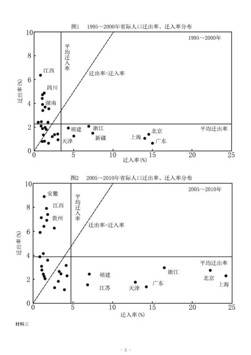 2018年上半年全国事业单位联考C类《综合应用能力》题（云南湖北安徽贵州宁夏广西青海陕西内蒙古甘肃）_26事业职测+综合_闲鱼2026事业单位职测+综合_职测+综合真题合集ABCDE_陕西