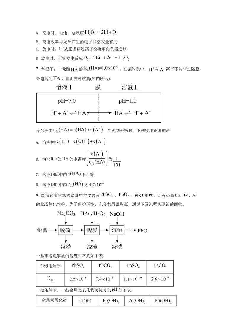 2022年全国统一高考化学试卷（全国乙卷）（原卷版）_全国卷+地方卷_5.化学_1.化学高考真题试卷_2022年高考-化学_2022年全国乙卷-化学