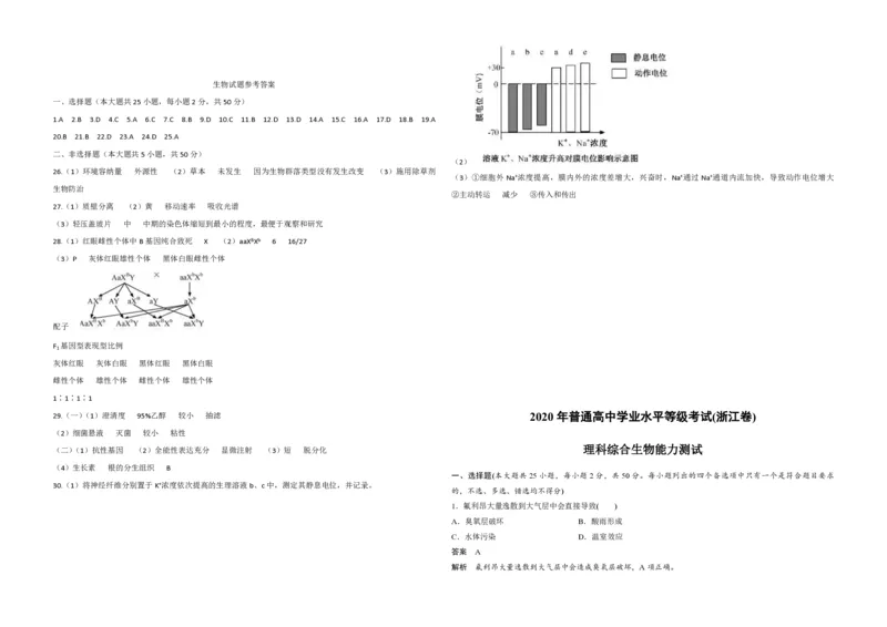 2020年浙江省高考生物7月（解析版）_全国卷+地方卷_6.生物_1.生物高考真题试卷_2008-2020年_地方卷_浙江高考生物08-21_A3word版_PDF版（赠送）