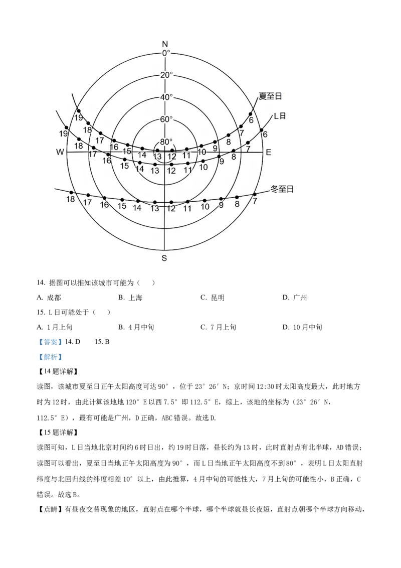 2023年高考地理真题（天津自主命题）（解析版）_全国卷+地方卷_8.地理_1.地理高考真题试卷_2023年高考-地理_2023年天津自主命题-地理