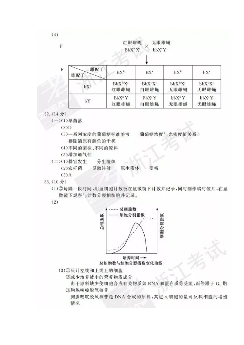 2017年浙江省高考生物11月（解析版）_全国卷+地方卷_6.生物_1.生物高考真题试卷_2008-2020年_地方卷_浙江高考生物08-21_A4word版