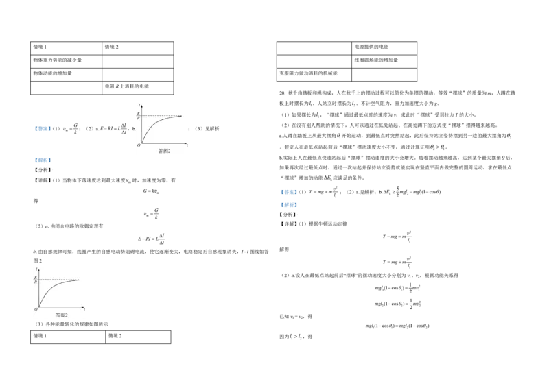2021年北京市高考物理试卷（解析版）_全国卷+地方卷_4.物理_1.物理高考真题试卷_2008-2020年_地方卷_北京高考物理08-21_A3word版_PDF版（赠送）