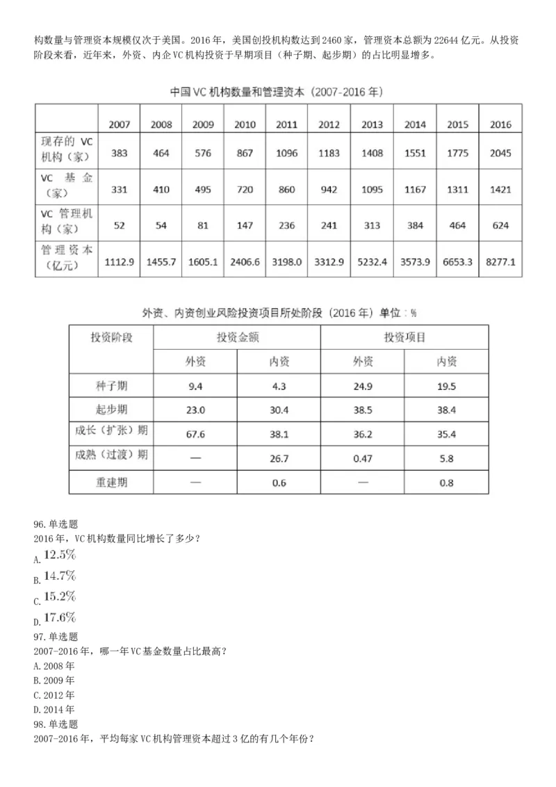 2018年5月浙江省事业单位统考《职业能力倾向测试》题（网友回忆版）_26事业职测+综合_闲鱼2026事业单位职测+综合_职测+综合真题合集ABCDE_A类-综合管理_浙江