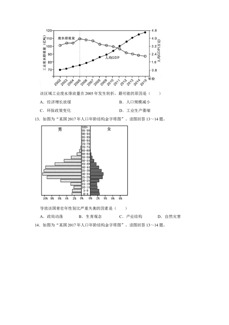 2018年江苏省高考地理试卷_全国卷+地方卷_8.地理_1.地理高考真题试卷_2008-2020年_地方卷_江苏高考地理08-21_A4word版