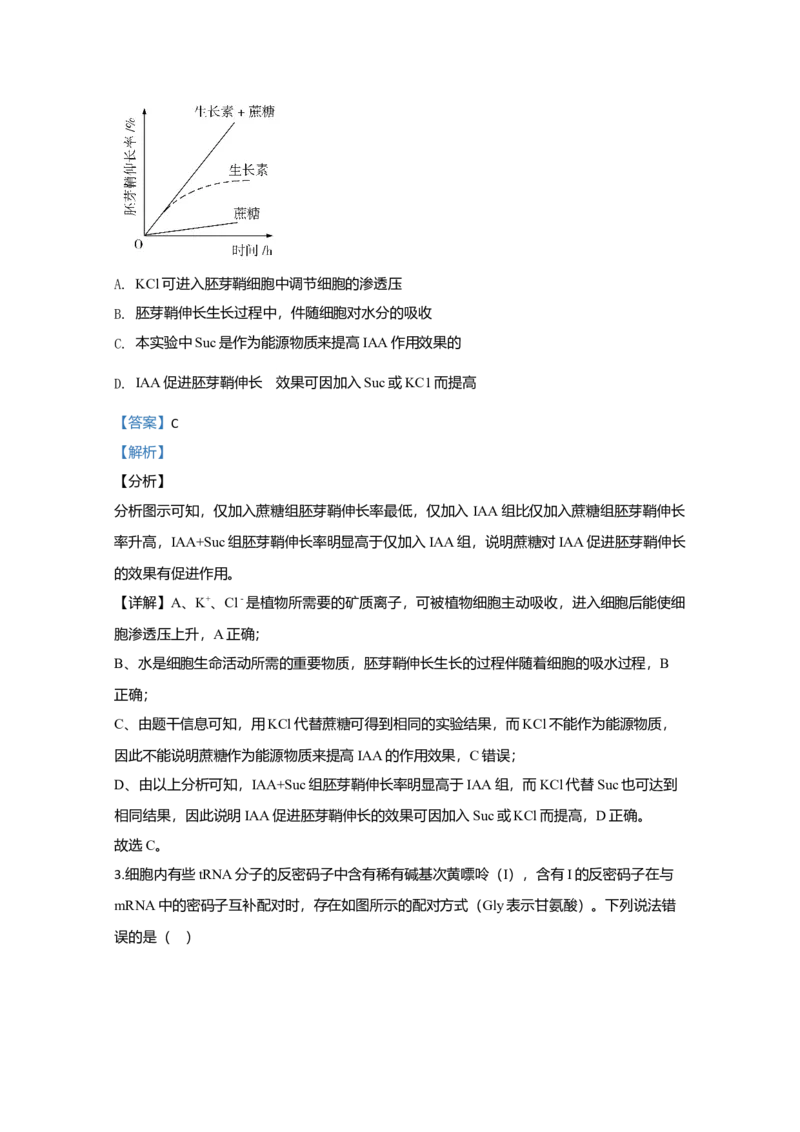 2020年全国统一高考生物试卷（新课标Ⅲ）（解析版）_全国卷+地方卷_6.生物_1.生物高考真题试卷_2008-2020年_全国卷_全国统一高考生物（新课标ⅲ）16-21_A4word版